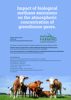 Farm Carbon Report